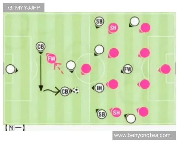 深圳足球队的盯防体系解析与战术运用探讨
